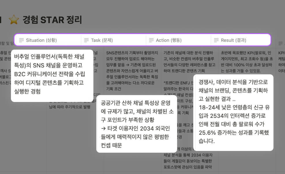 경험 마인드맵과 STAR로 논리적인 경험 정리