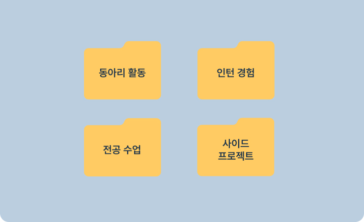 여기저기 분산된 경험들