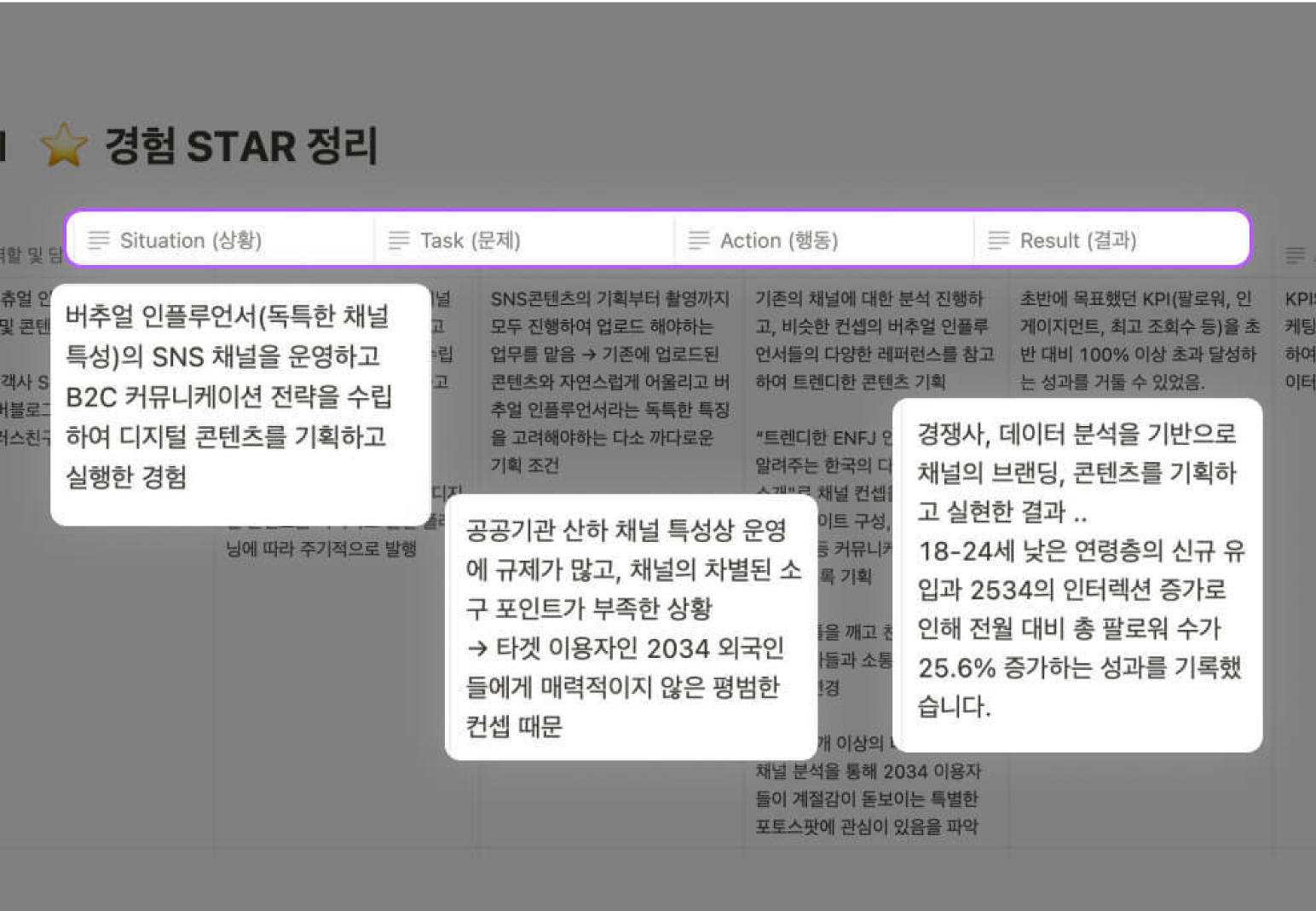경험 STAR 정리 이미지