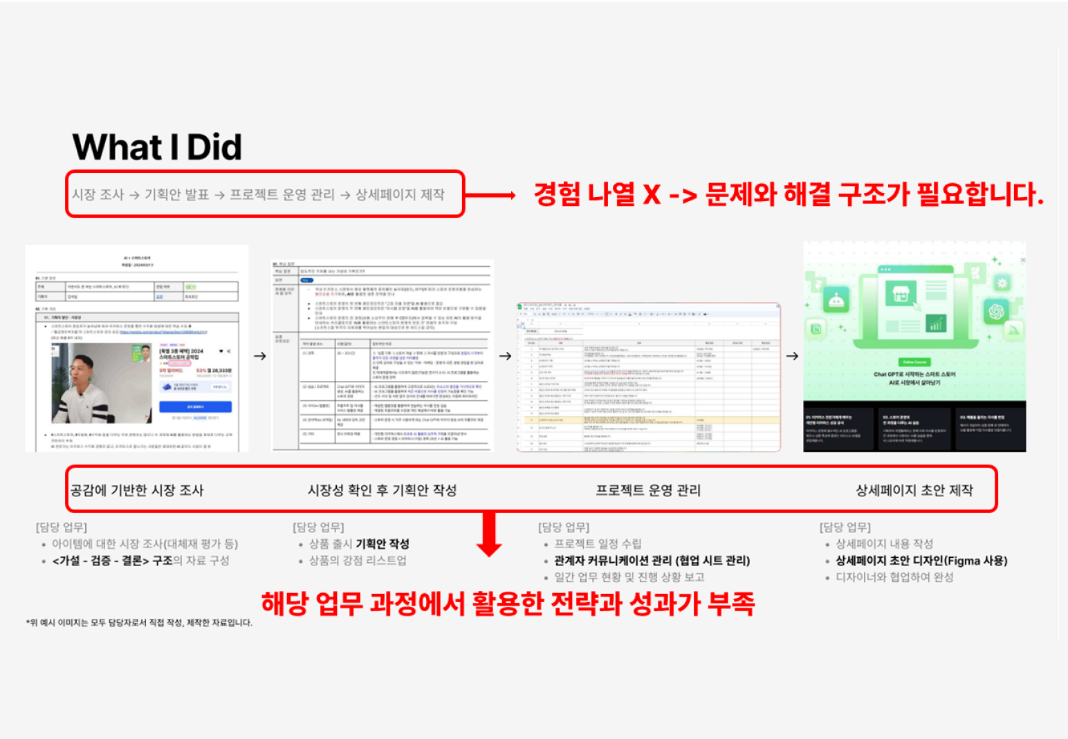 포트폴리오 Before-After 예시 이미지